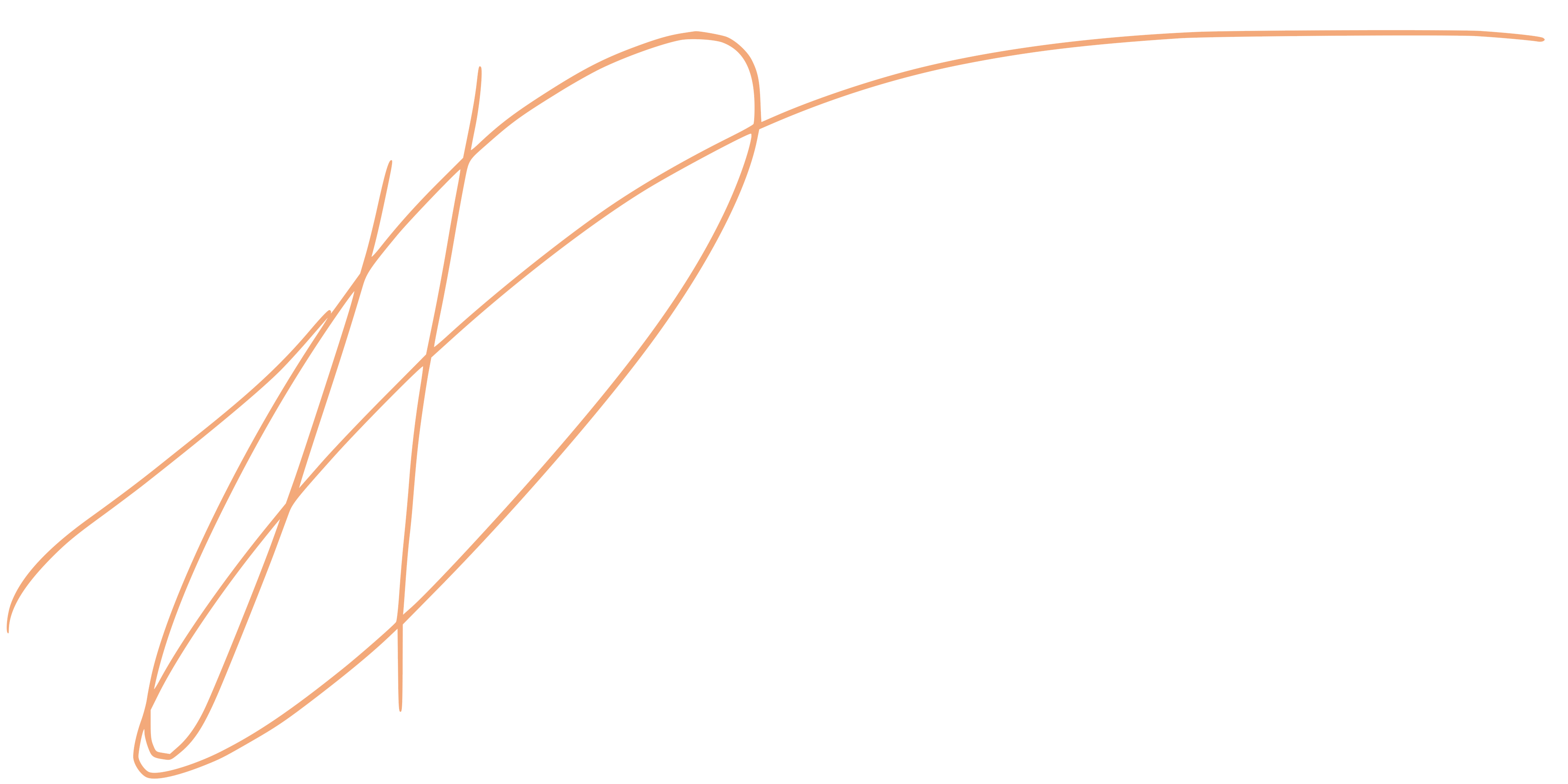 Daniel Horvath Signature